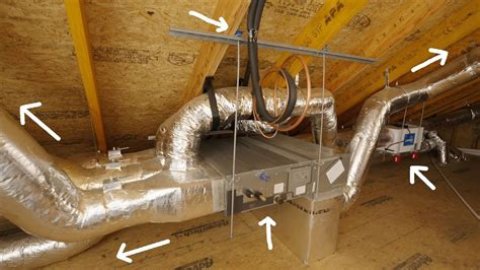Can a mini split be ducted? check this out – ducted mini split in attic