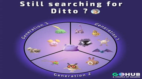 What can be a ditto in pokemon go