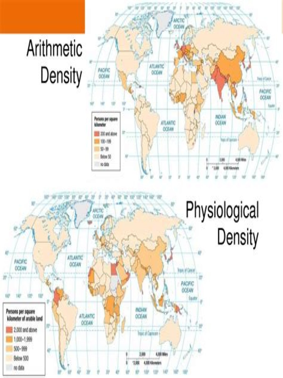 Why is physiological density more accurate?
